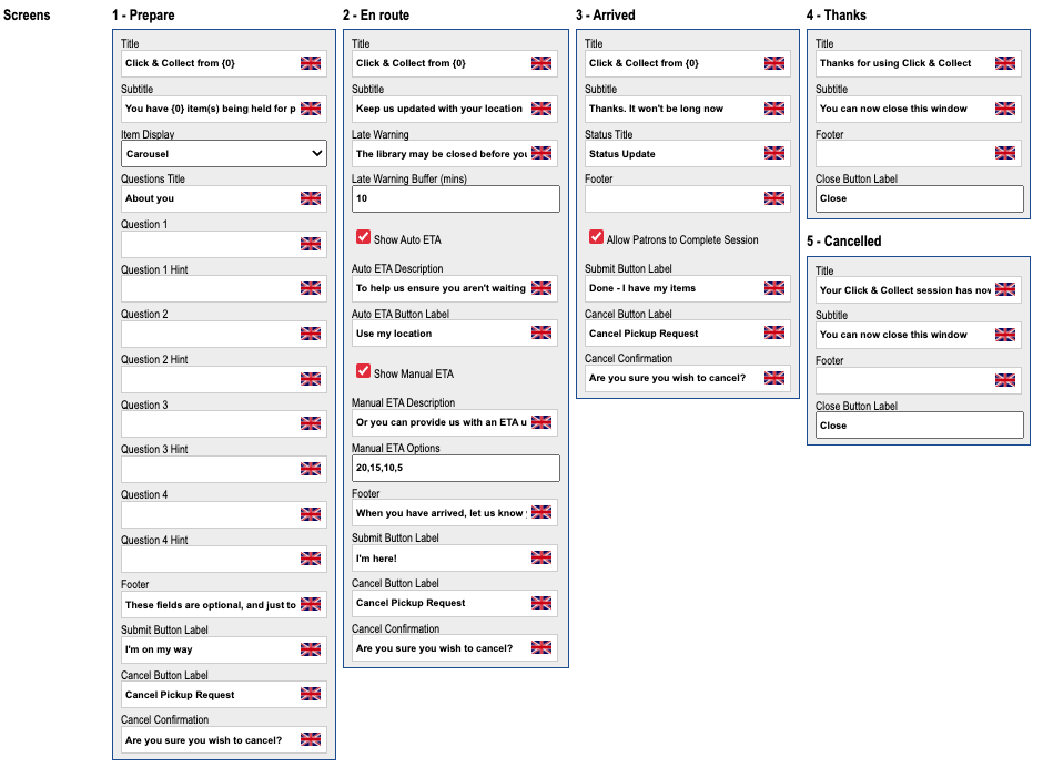 CMS Screens